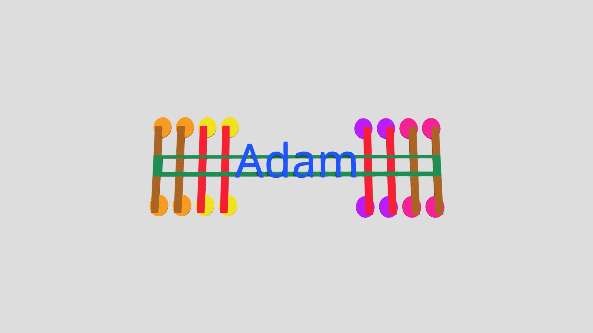 Ear Saver Design By Adam Lesson 9 (1)