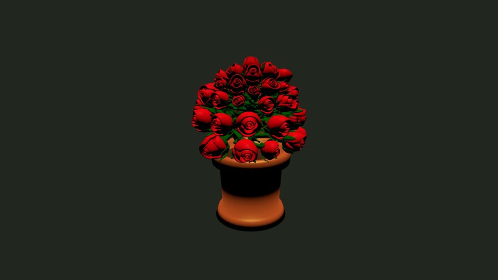 How You See the Rose