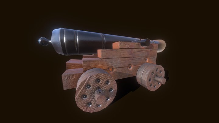 Canon 3D Model