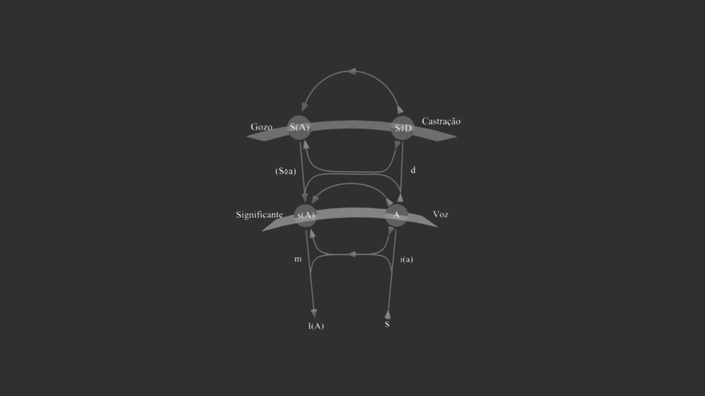 Grafo Lacan