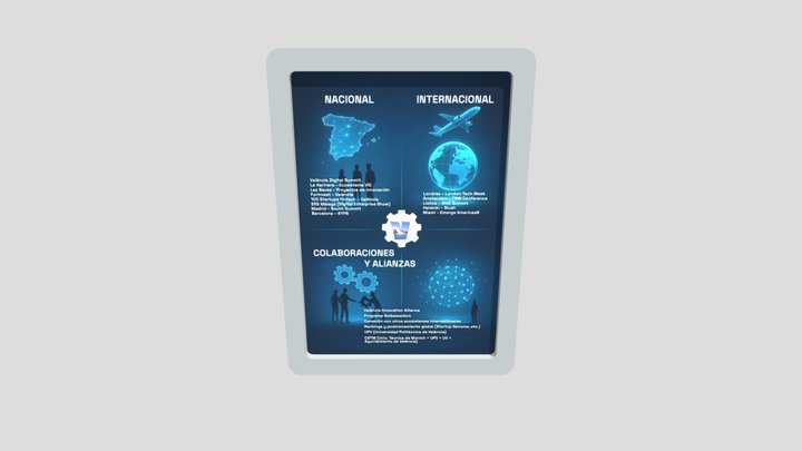 CARTEL ALIANZAS NACIONAL E INTERNACIONAL 3D Model