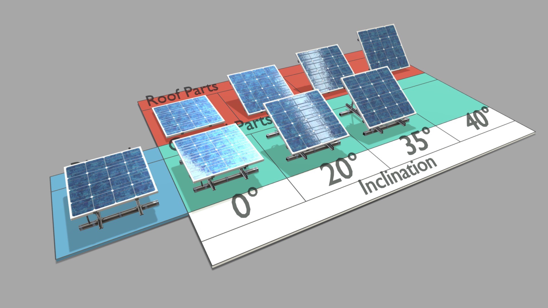 3D model Solar Panel 4×4 (Rigged) - This is a 3D model of the Solar Panel 4x4 (Rigged). The 3D model is about treemap chart.