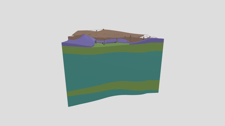 场调地层 3D Model