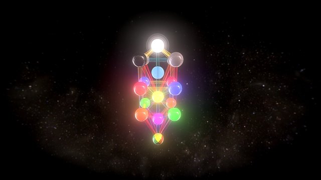 3d Tree of Life 3D Model