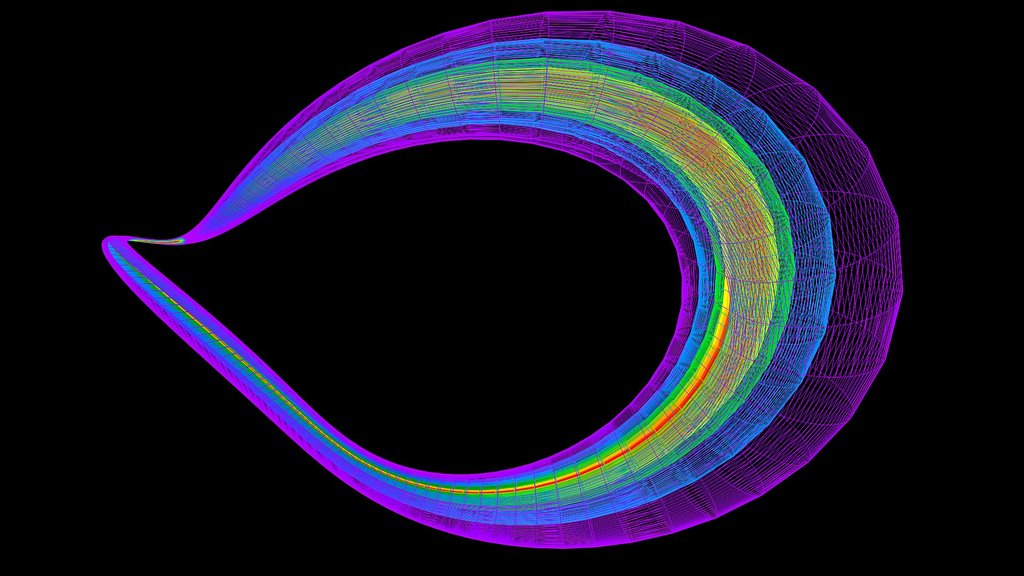 6 Nested Bonnet Torus Flux Networks | PAPP