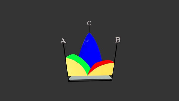 S-L: Ternary Eutectic 3D Model