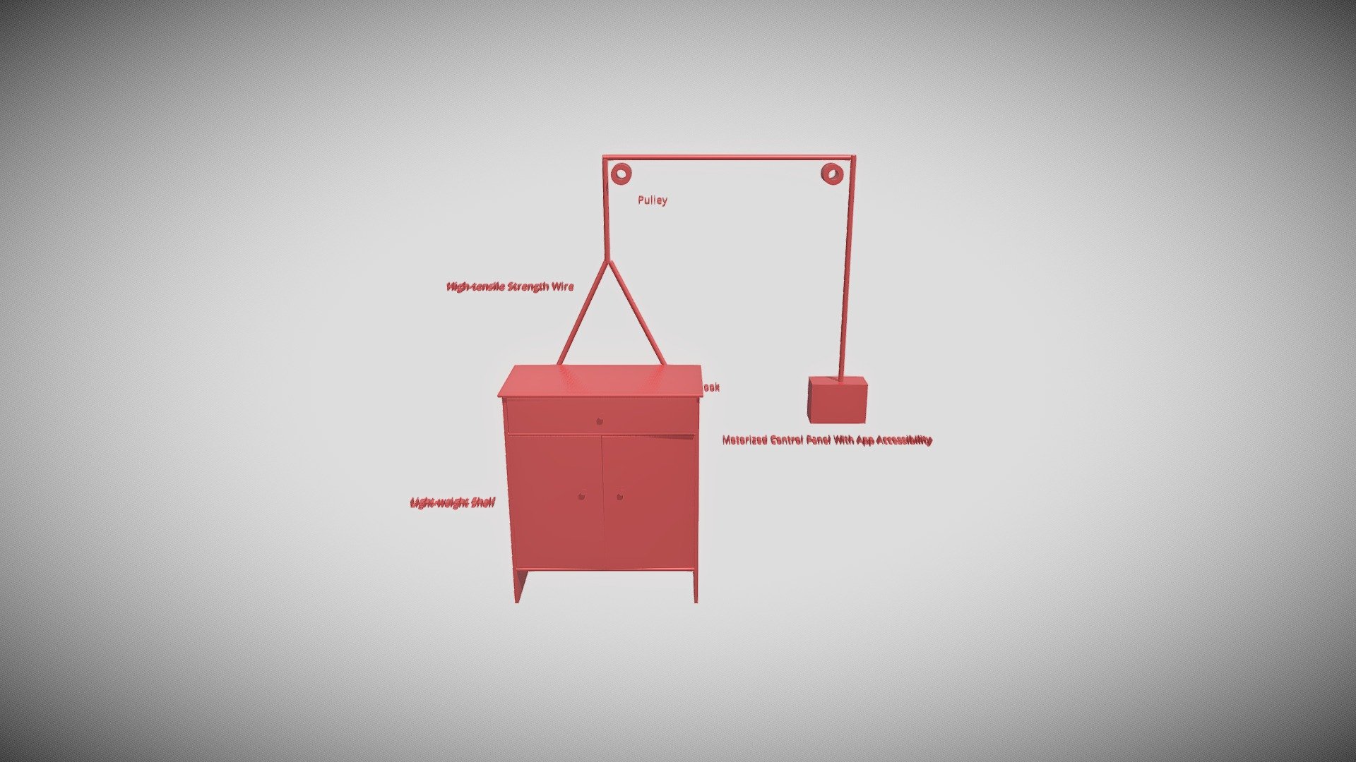 We4Tech - Smart cupboard for the Elderly