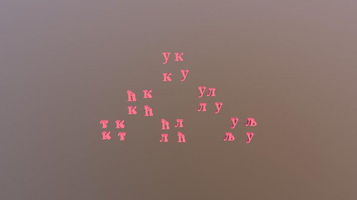 Ku 3D models - Sketchfab