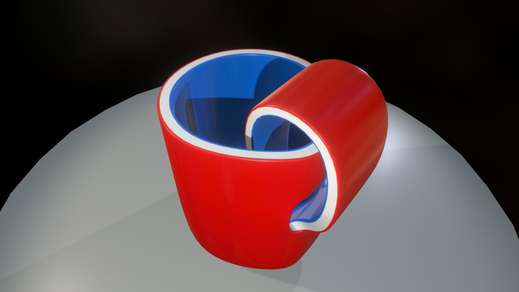 cup