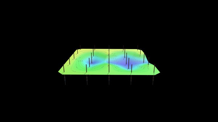 GWSurfaces 3D Model