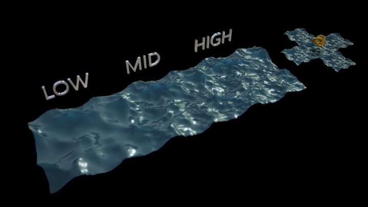 SEA WAVES 3D Model