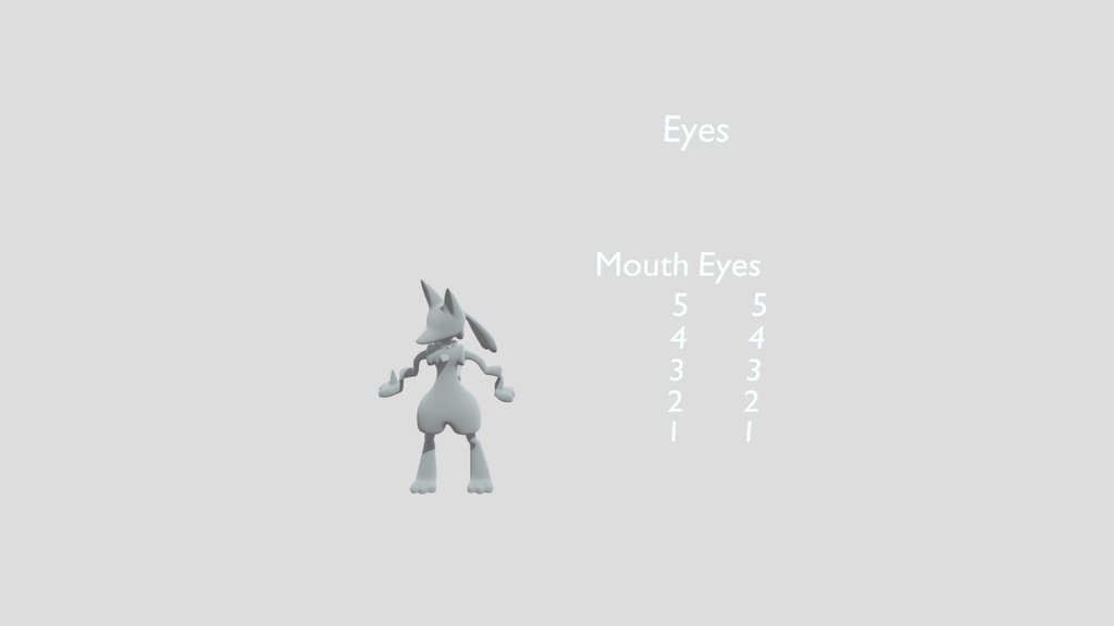 Lucario