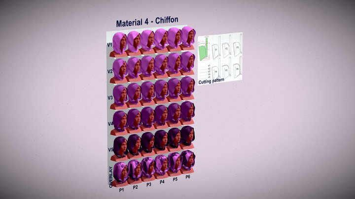 Hoods. Material 4 – Kostenloses 3D-Modell STL