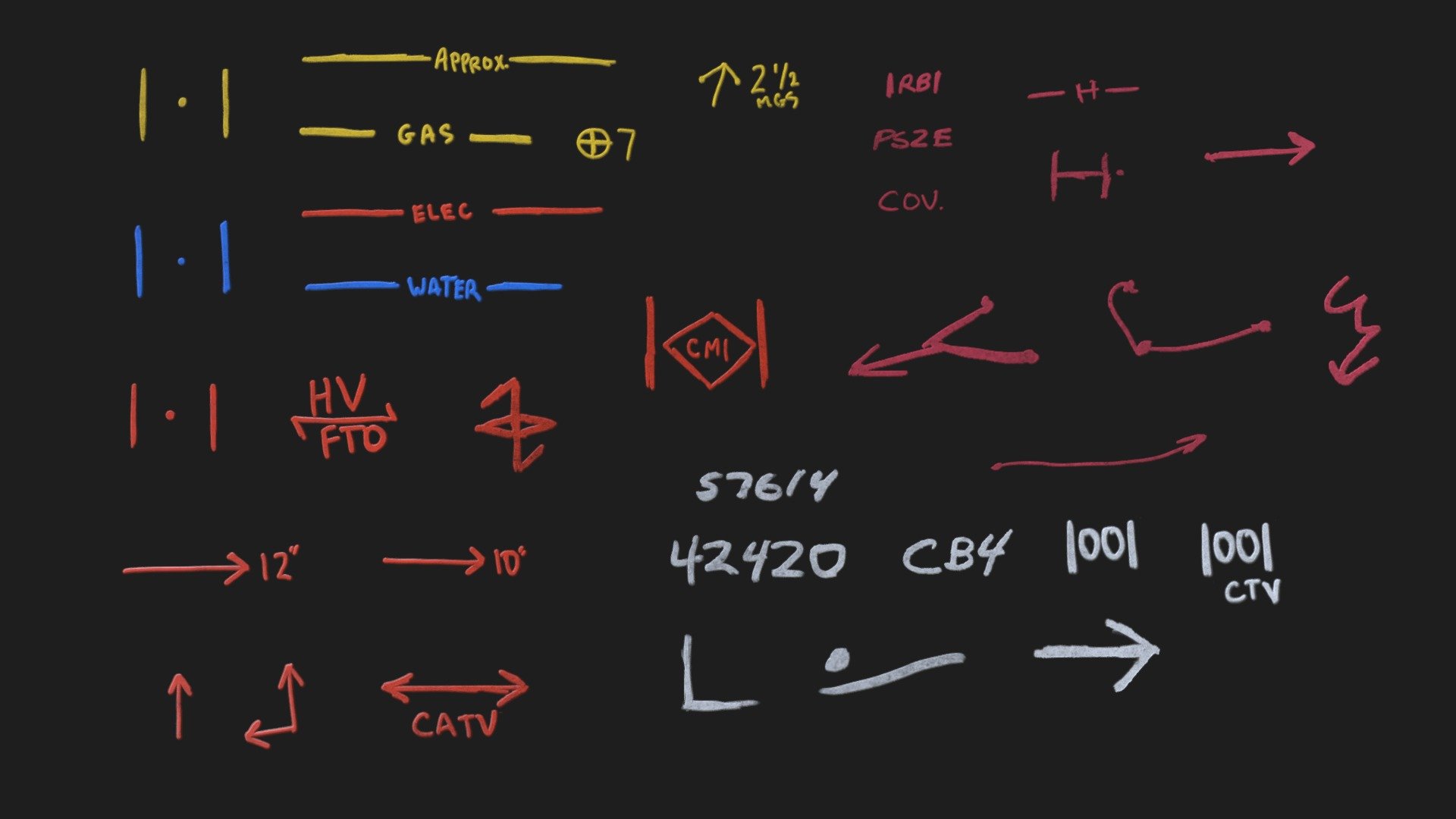Utility Marking Decals Buy Royalty Free 3D Model By CommonSpence 
