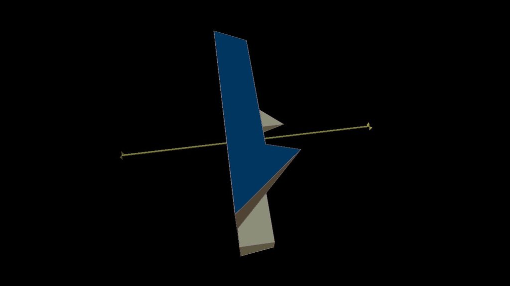 Symmetry D1 (C2)