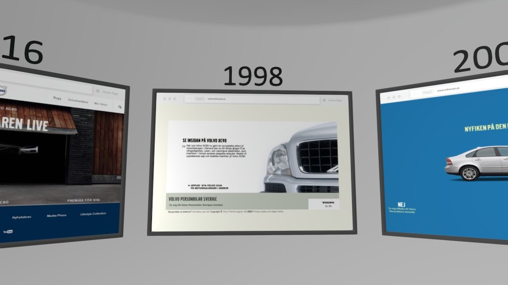 [VR] Webhosting Timeline