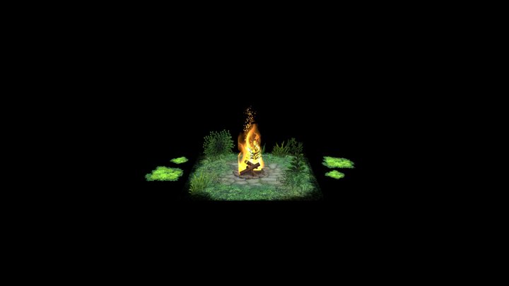 Ihave No Idea What I am doing 3D Model
