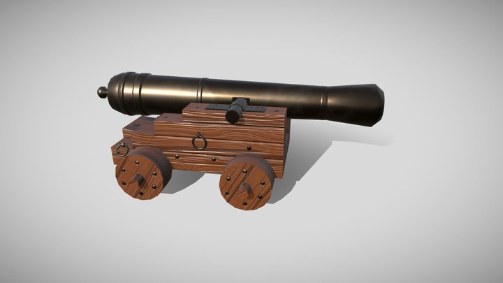 Canon 3D Model