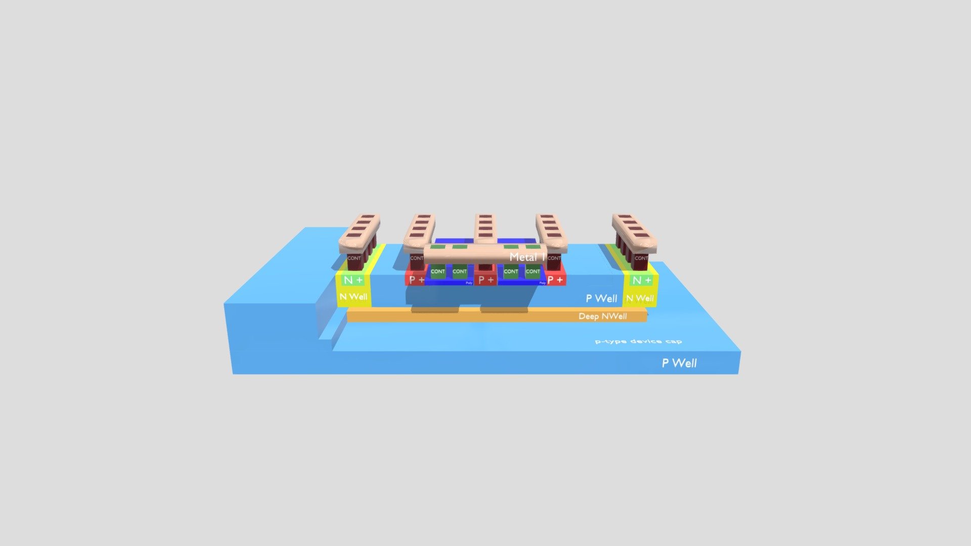 P-type device cap - 3D model by Shubham_Kr [463522a] - Sketchfab
