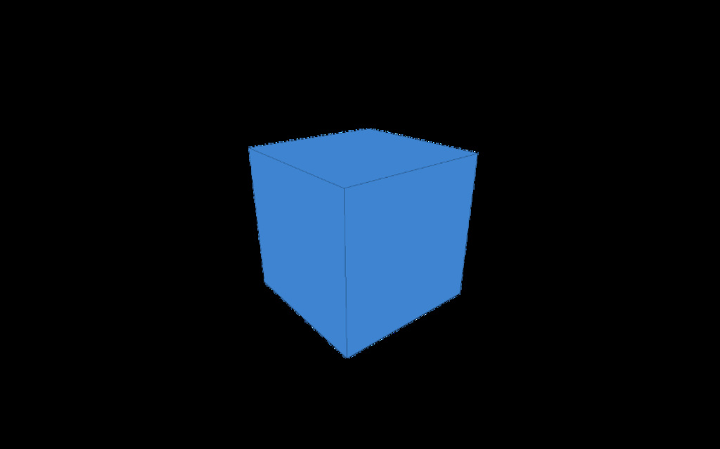 1st Cube Iteration