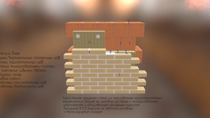 1 Block 20248 3D Model