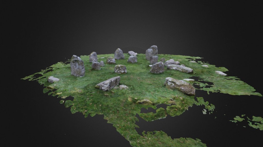 Croft Moraig — Sketchfab embed 3D viewer