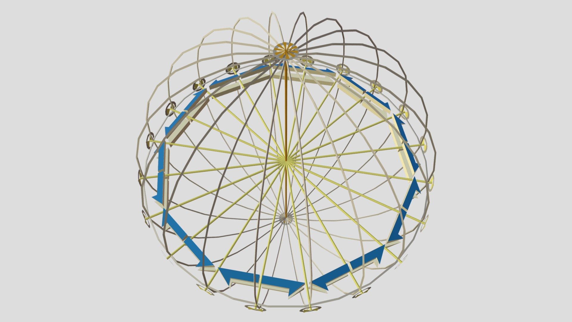 Symmetry D10h