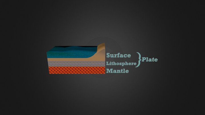 Tectonic Plate 3D Model