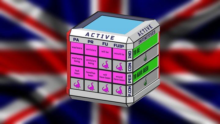 The verb TO BE 3D Model