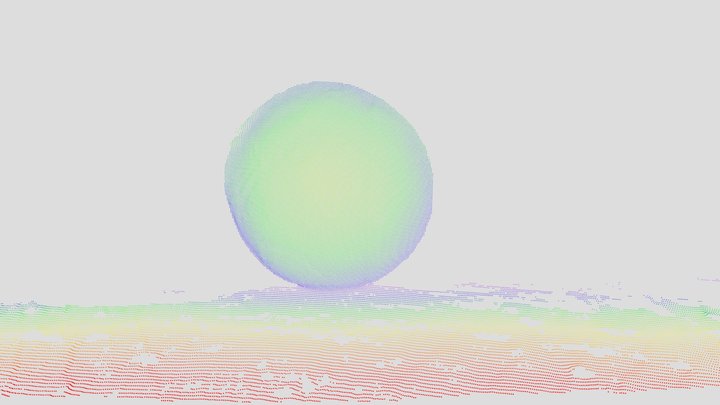STURDeCAM13_ToF_Ball 3D Model