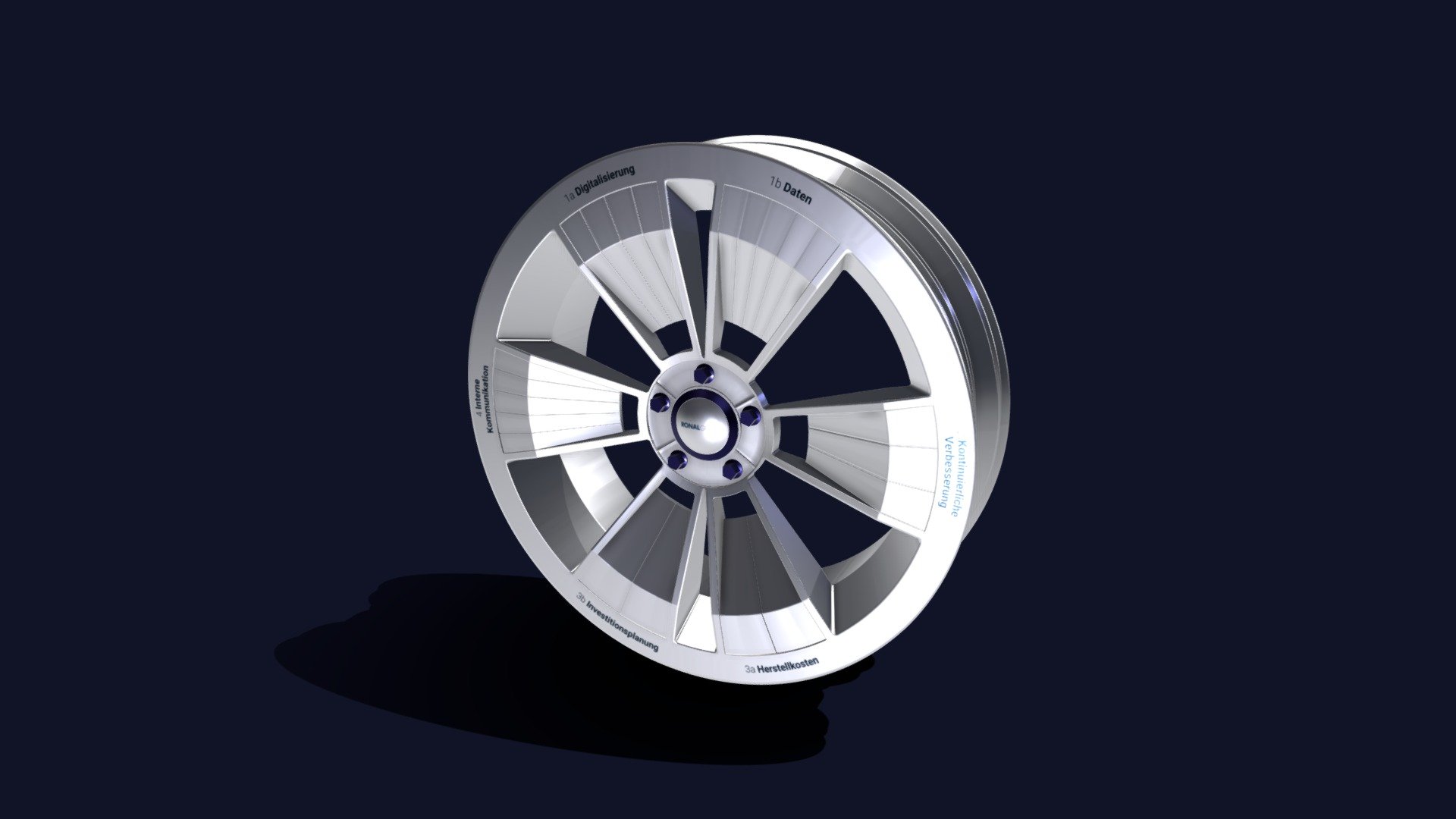 RONAL Action Wheel [ 3D ]