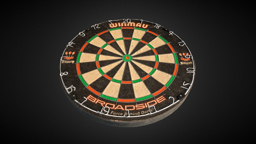 Dartboard