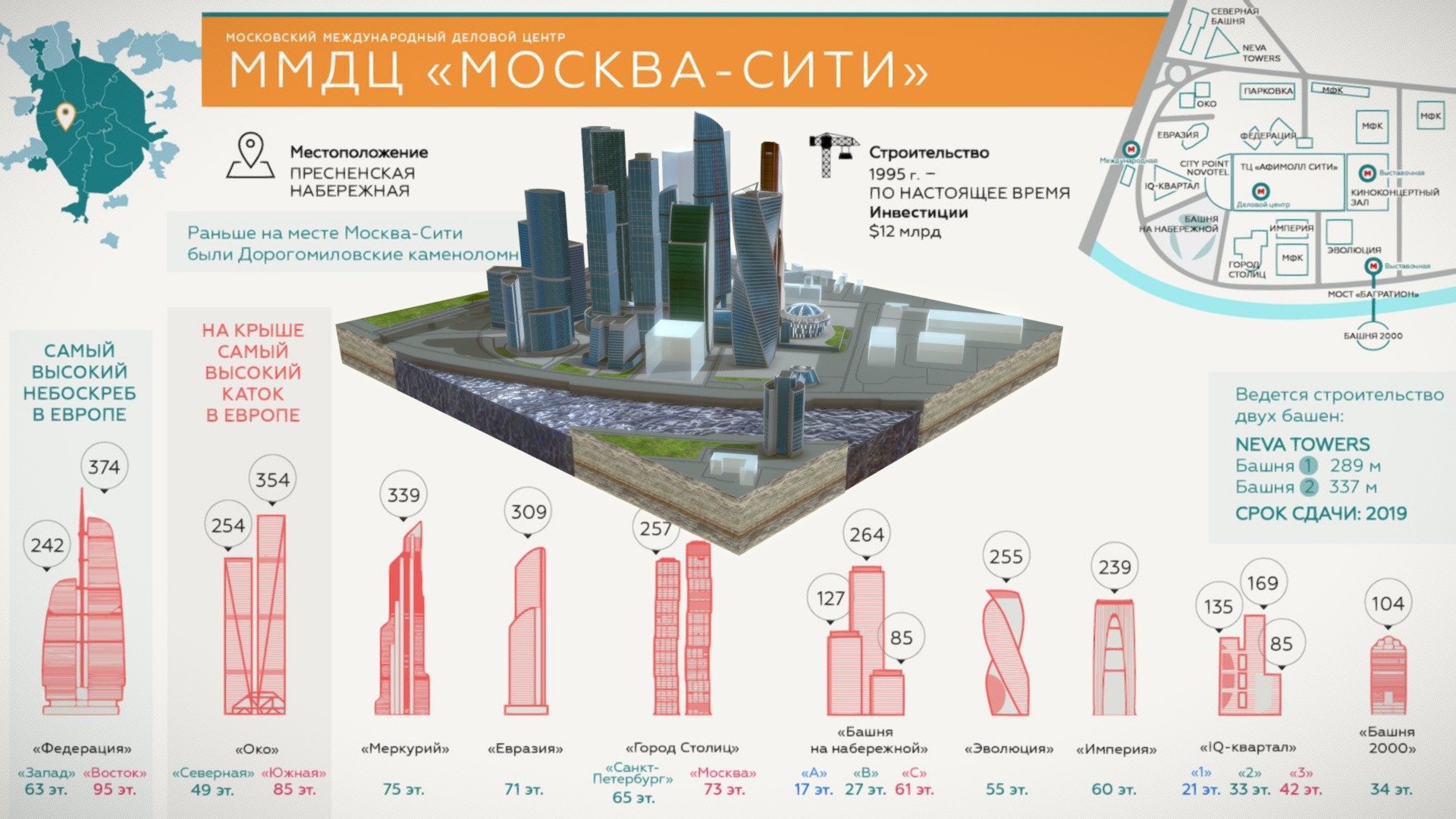 План Москва-Сити с названиями башен