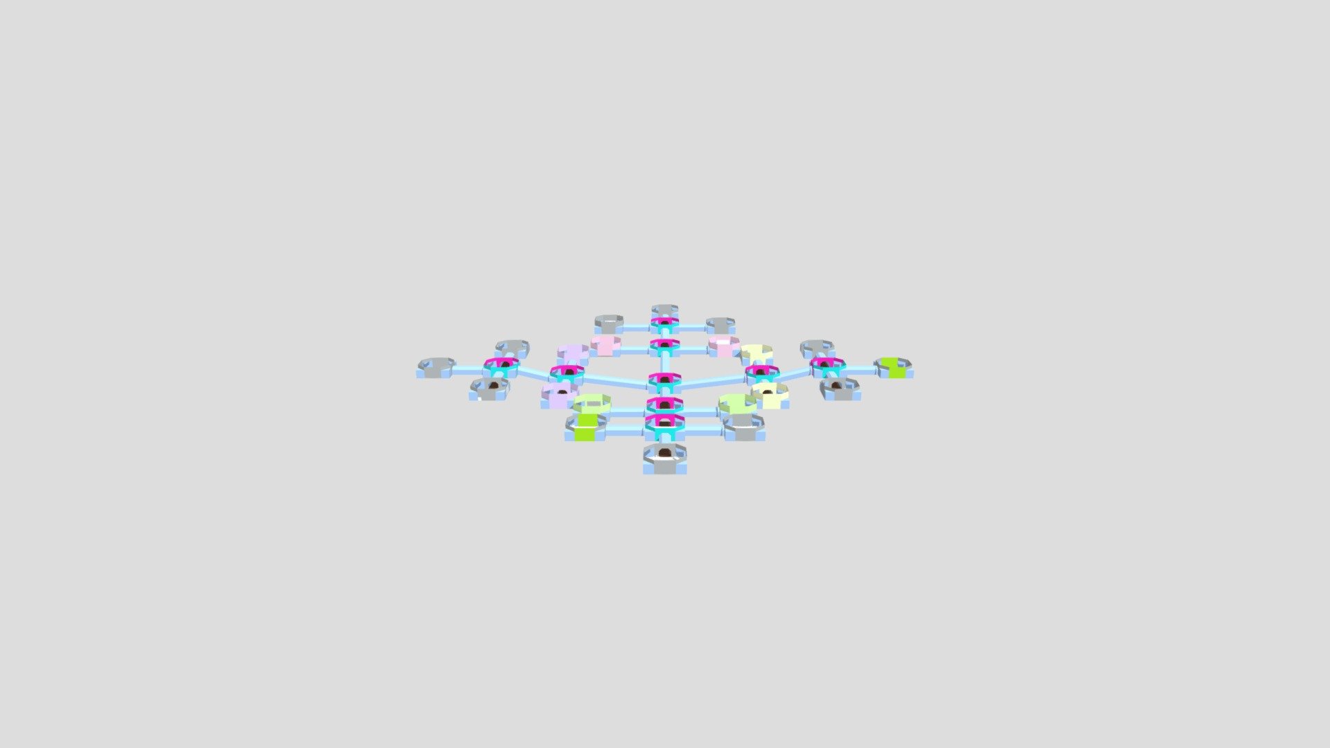Over All Edit Test