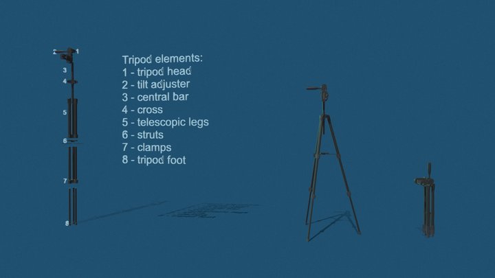 Tripod Homework 3D Model