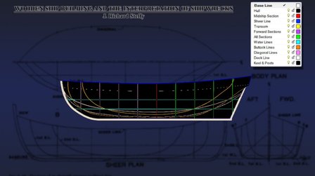 Slightly Complicated Hull Lines (Visual Aid) 3D Model