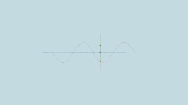 Trigonometry 3D Model