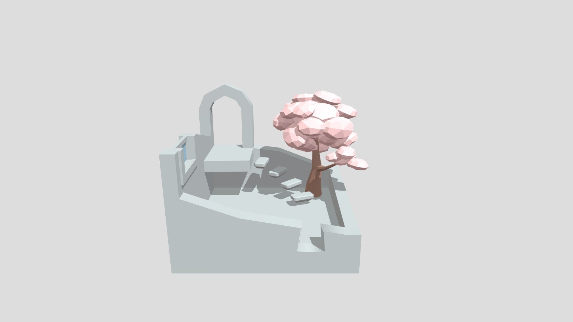 WIP