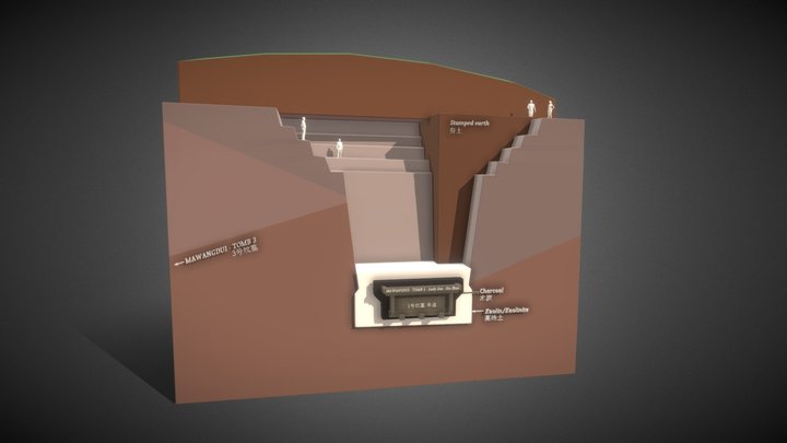 Mawangdui 马王堆 Tomb No. 1 Lady Dai 辛追 3D Model