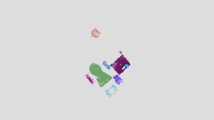 Object Cluster 3D Model