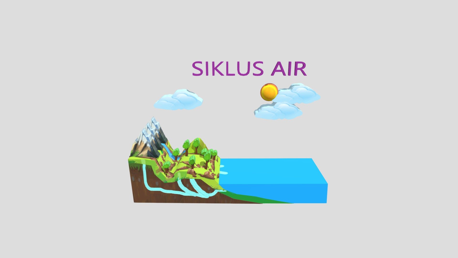 Siklus Air Projec