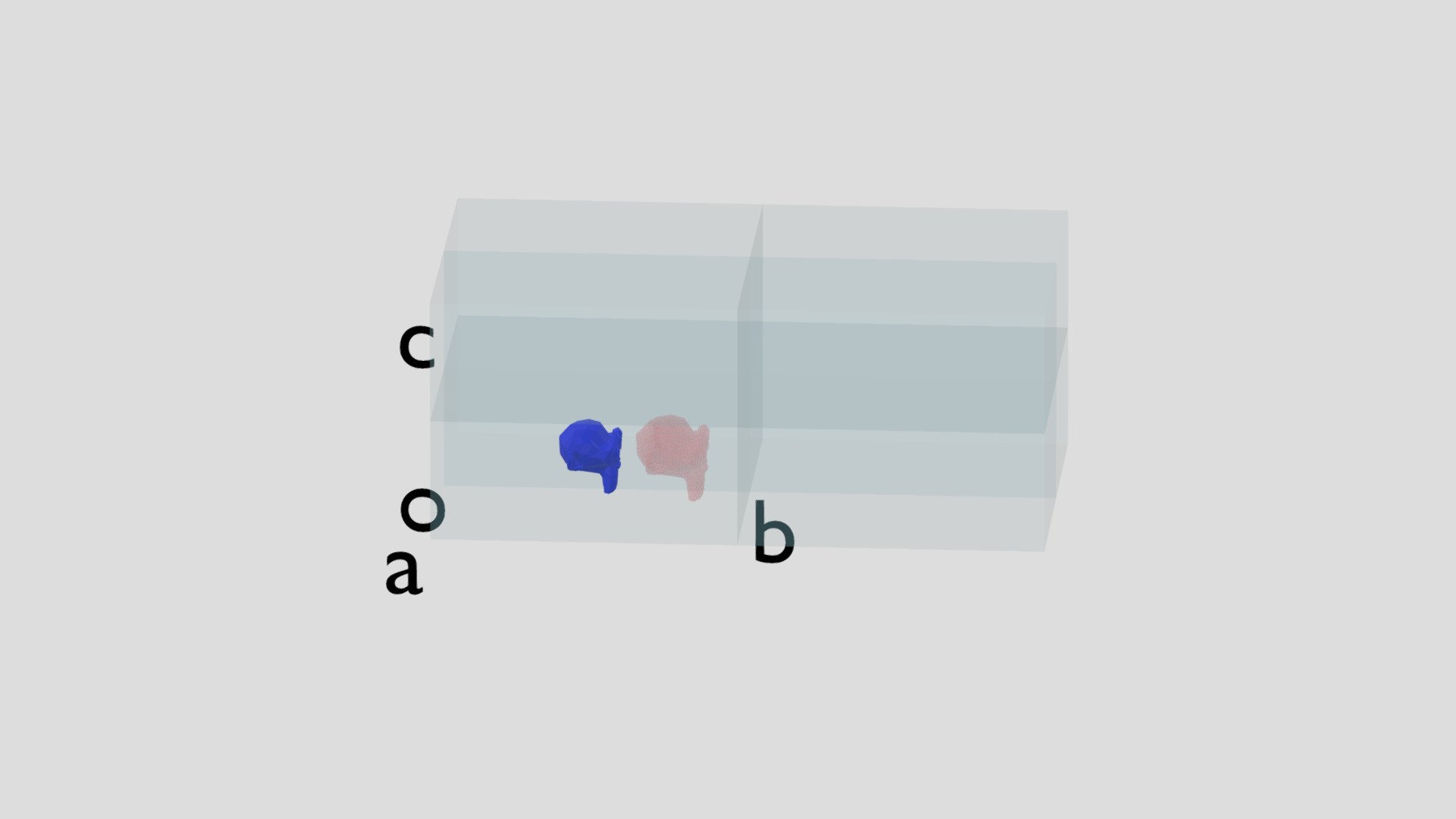 Crystallographic Translational Symmetry (Orth)