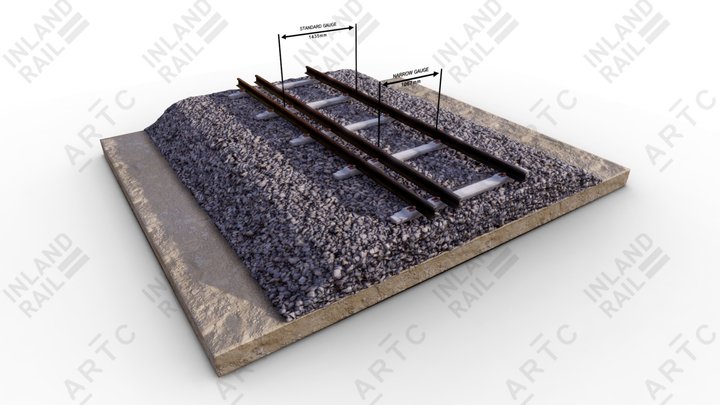 DualGaugeQLD 3D Model