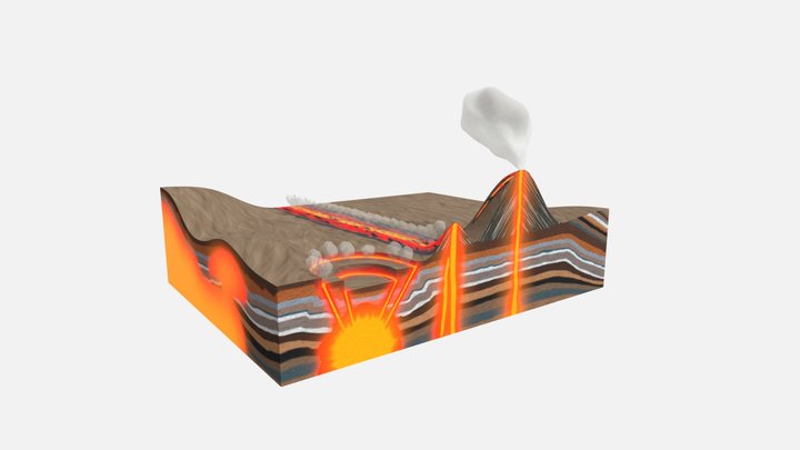 How are igneous rocks formed 3D Model