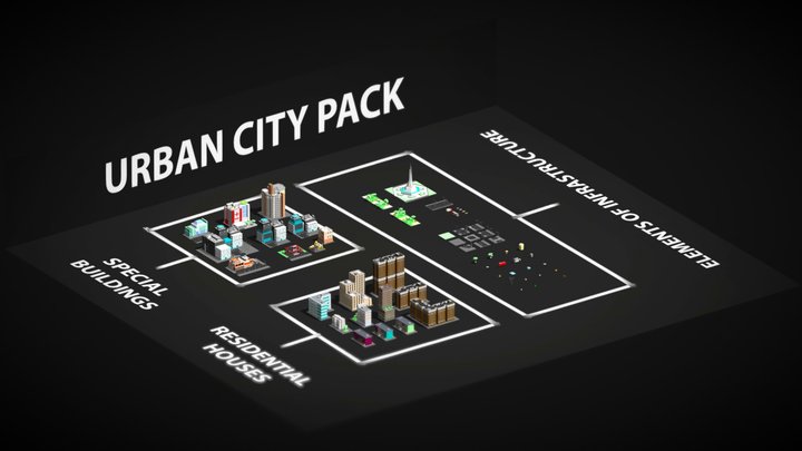URBAN City Pack 3D Model