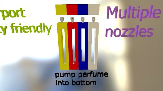 MultiPerfumeTravel 3D Model