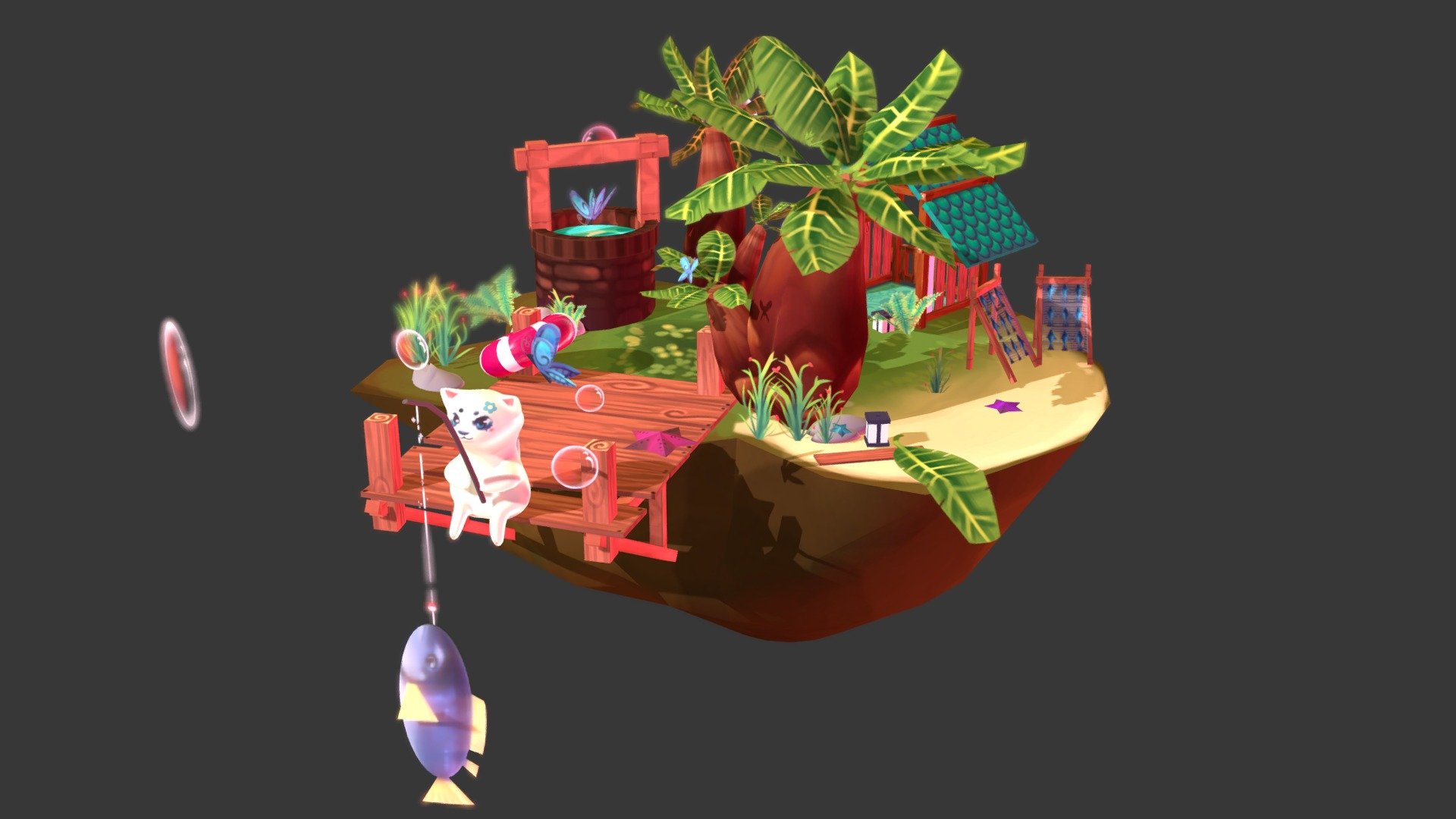 Environment Assignment