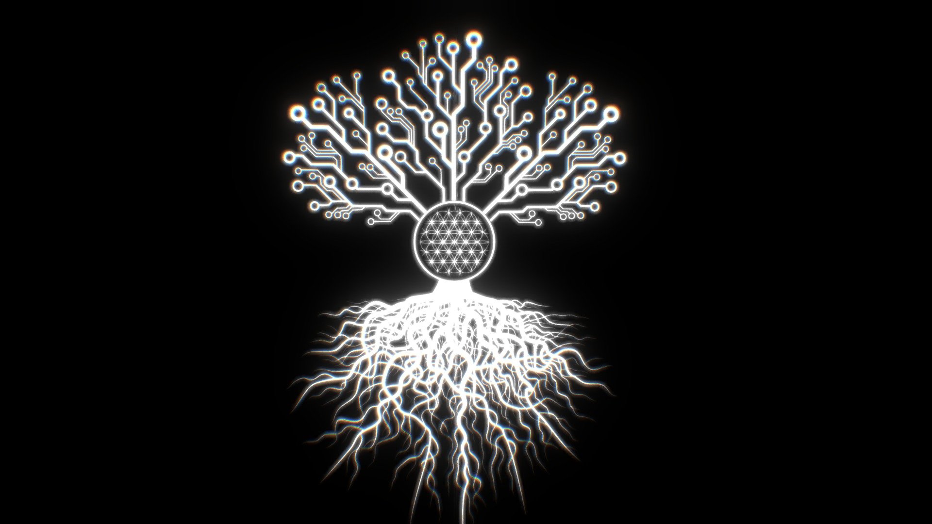 UXR Transformation Tree