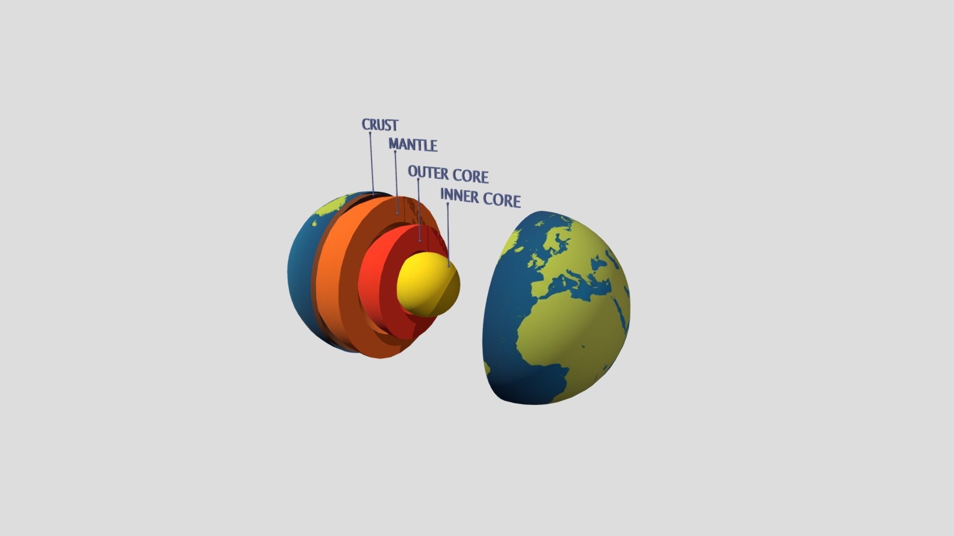 Earth - 3D model by maheshkota.game [5362739] - Sketchfab