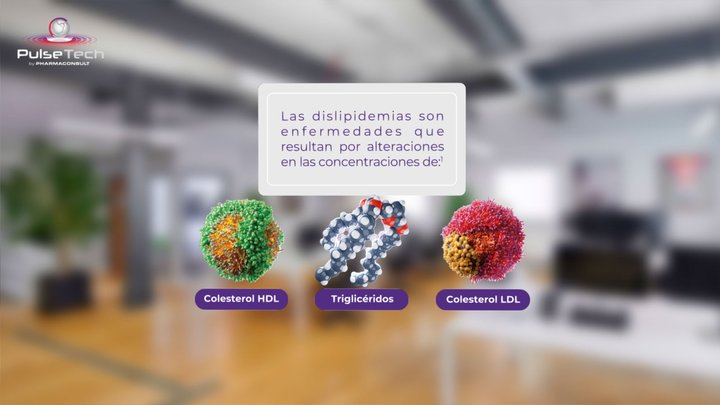 Dislipidemias 3D Model
